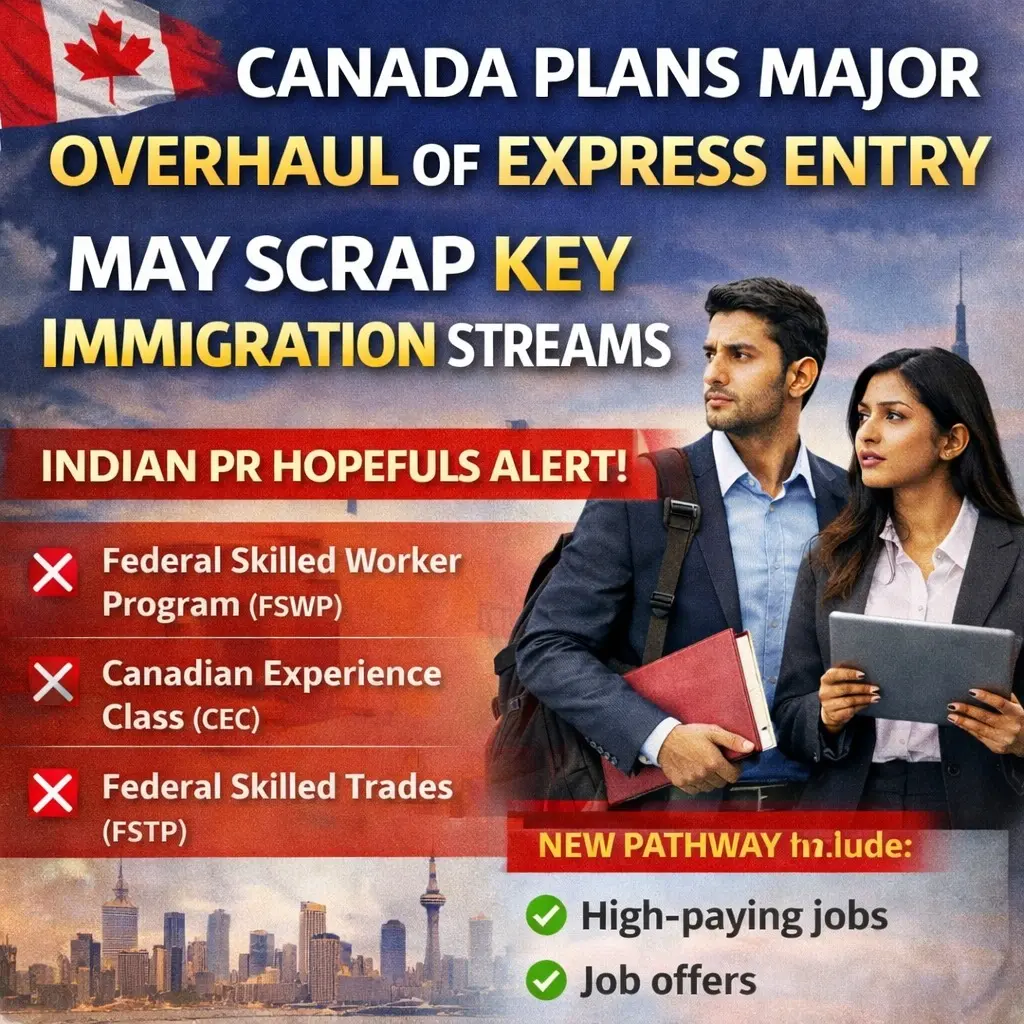🇨🇦 Canada Gears Up for Major Express Entry Revamp: Core Immigration Pathways Might Be Eliminated