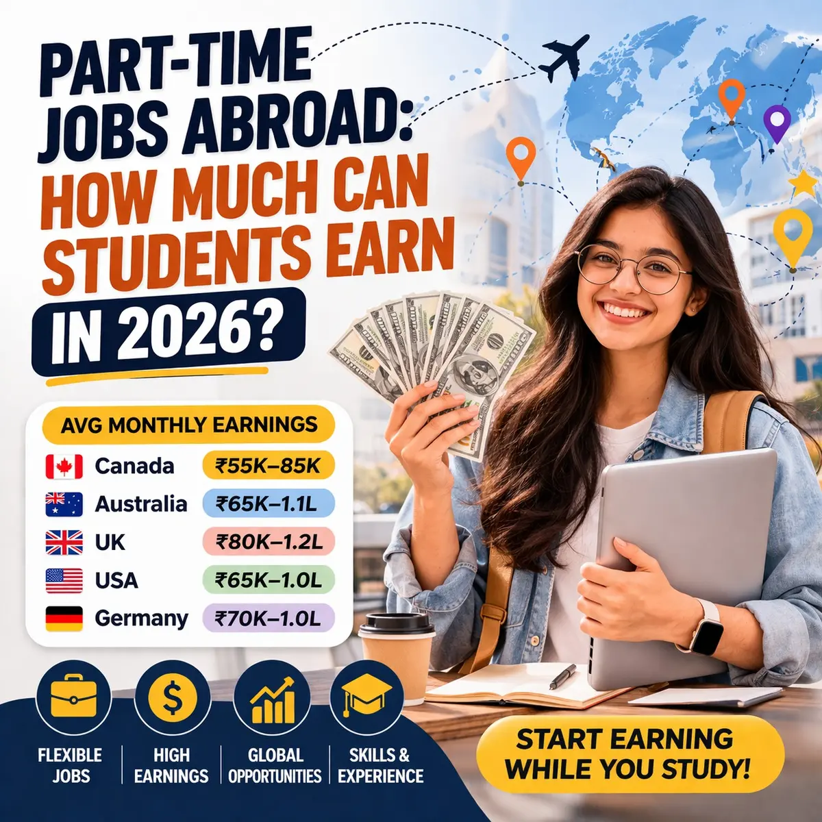 Out of Country Gigs for Students: What Income Can Scholars Expect in 2026?