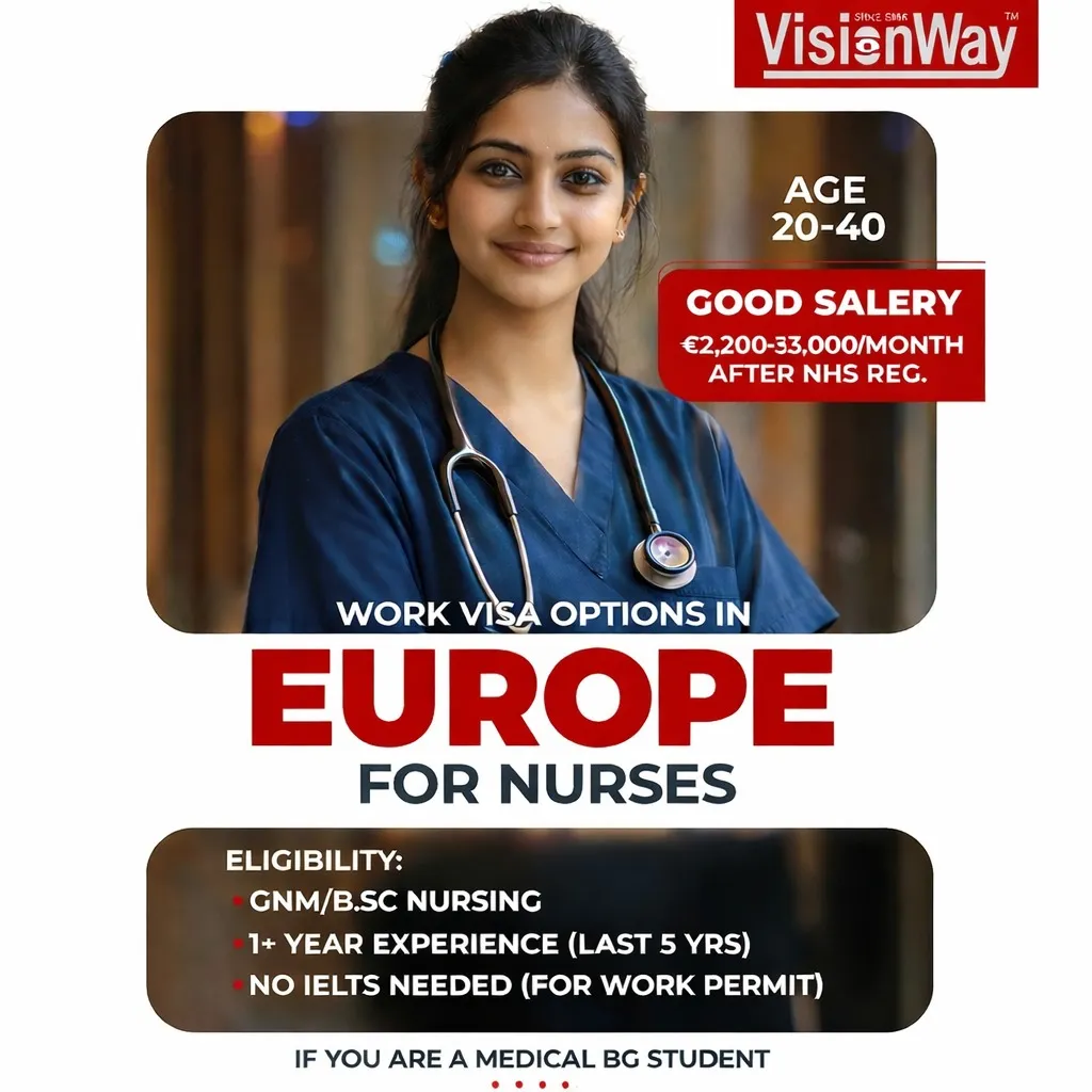 Study UK Package Starting at 15 Lakhs – VisionWay