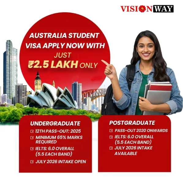 Indian students studying in Australia

