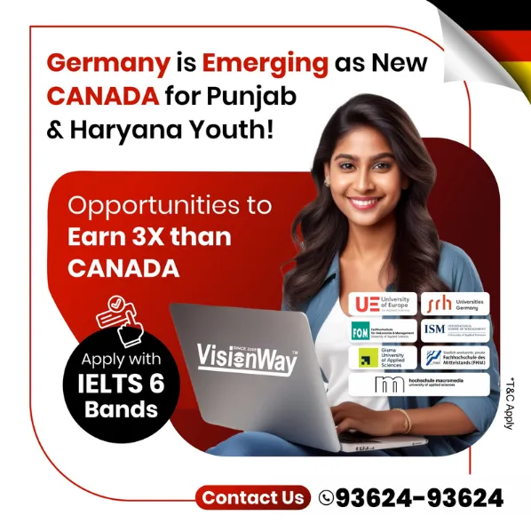 Indian students studying in Canada
